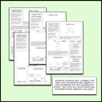 Science4us begins the study of matter with everyday objects that students are comfortable with. Matter, Elements Compounds Mixtures Interactive Notebook ...