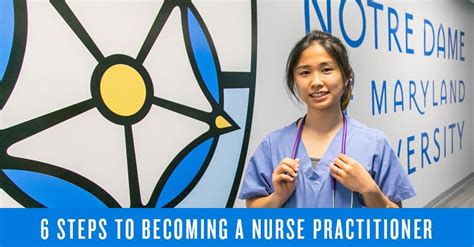 6 Steps To Becoming A Nurse Practitioner Ndmu
