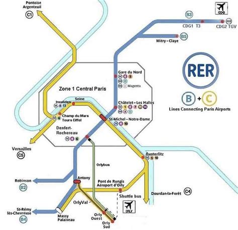Orlyval is an automatic metro between orly terminals and antony rer station. Orly Airport (ORY) to Paris Transportation - Guide To ...