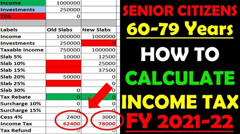 New Ine Tax Slab For Fy 2021 22 For Senior Citizens Tutorial Pics