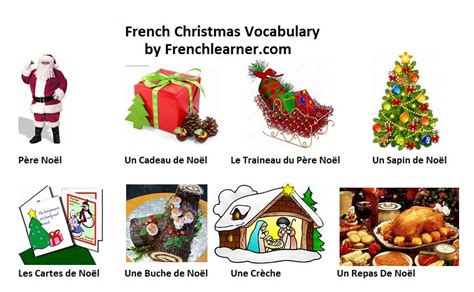 French Christmas Vocabulary Vocab List With Pictures