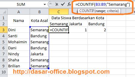 Fungsi Rumus Excel COUNTIF Dasar Office Belajar Microsoft Office