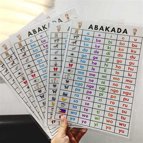 Abakada Laminated Educational Chart A4 Sizephoto Paper Tagalog