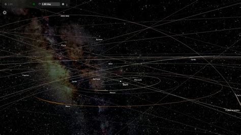 12272020 Nibiru Flyby Scenario Through Our Solar System Youtube
