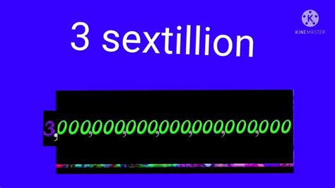 Number One Sextillion To 3 Sextillion Youtube