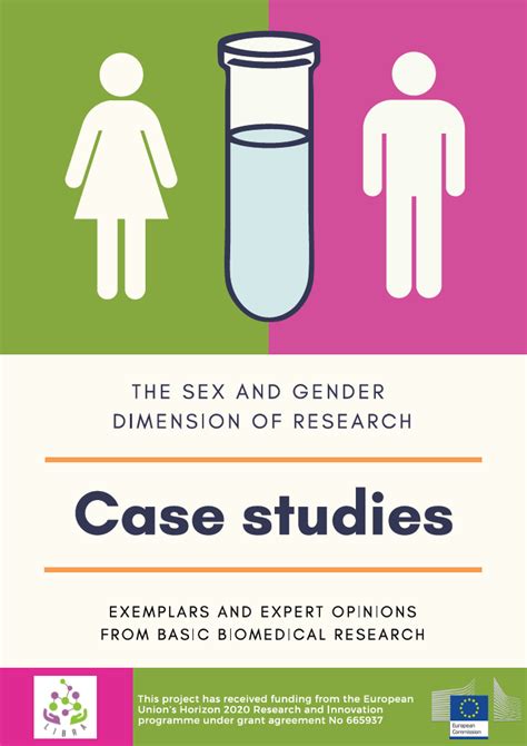 Integrate Sex And Gender Dimension In Research Libra