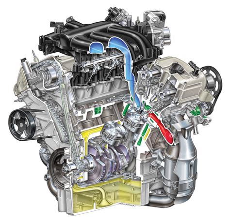 2008 Ford Fusion 30l 6 Cylinder Engine Picture Pic Image