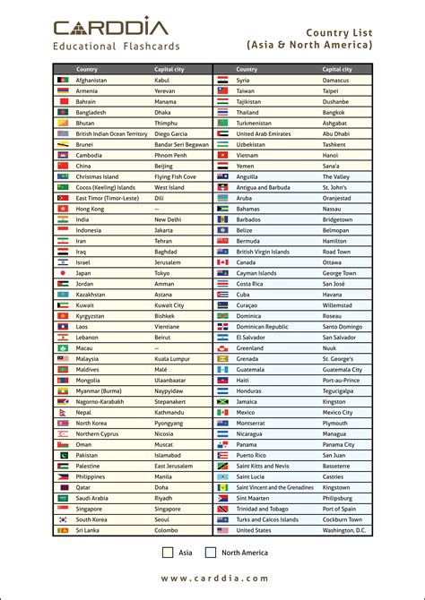 Country Flags With Names And Capitals Pdf Free Download English Esl