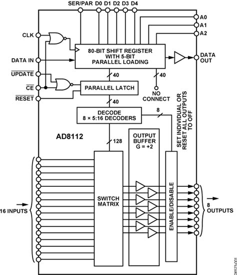 New kyosan electric fuel pump subaru gl 87 86 85 dl justy. Subaru Impreza Fuse Box Diagram - Complete Wiring Schemas