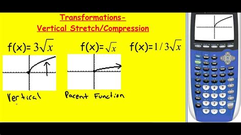 Square Root Vertical Stretch And Compression Youtube