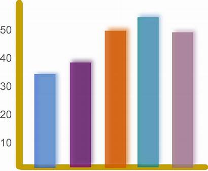 Productivity Bar Chart Statistics Pixabay Graphic Vector