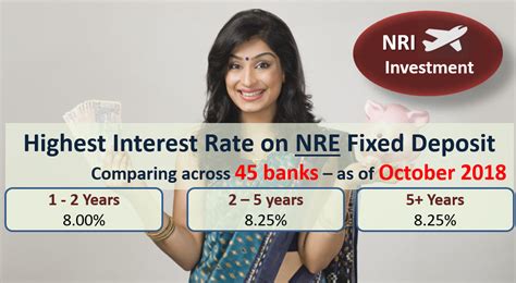 Find out which malaysian banks offer fixed deposits with attractive interest rates online. Best NRE FD Rates & Rules for NRIs - October 2018