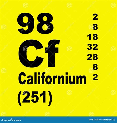 Californium Periodic Table Of Elements Stock Illustration