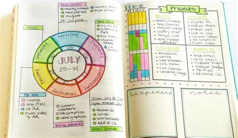Over 20 Easy Bullet Journal Weekly Spread Ideas