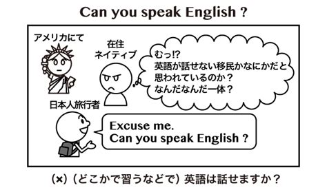 Free download of learn how to write & speak english #2 2.0, size 419.43 kb. Can you speak と Do you speak の違い | 英語イメージリンク