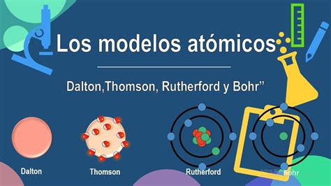 Modelos Atómicos Democrito Dalton Thomson Rutherford Bohr Youtube