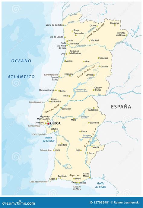 Mapa Do Vetor De Portugal Com Cidades E Os Rios Principais Ilustração