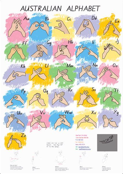 150 best Auslan resources images on Pinterest | Australian sign