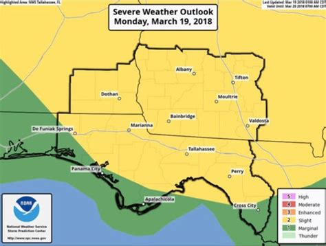 Severe Threat Continues For Parts Of Alabama But Worst May Be Over