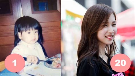 Mina Twice Childhood From 1 To 20 Years Old Youtube