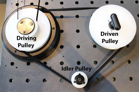 Basic Pulley Mechanisms 17 Steps With Pictures Instructables