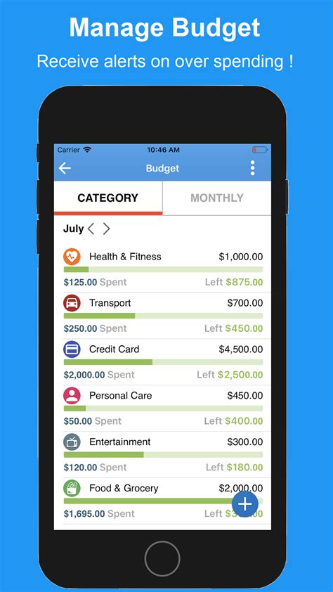 Good app for money management. Money management apps for android | budget management apps