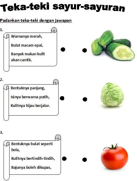 Indon's teka teki buah buahan. Pelbagai Contoh Teka Teki Buah-buahan Yang Meletup Untuk ...