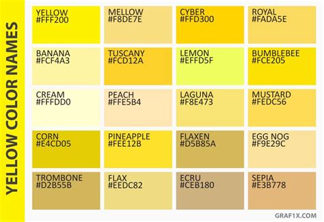 Pale Yellow Color Names