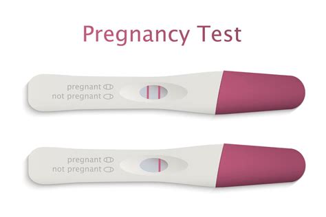 Pregnancy Test Results When And How To Use It Earth Press News