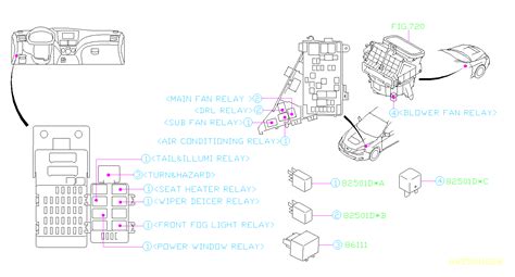 Subaru Impreza Accessory Power Relay. FUSE, BOX ...