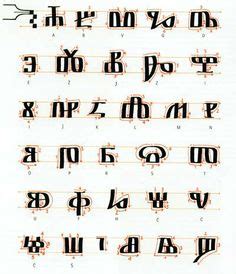 In older orthographies, it was used to mark secondary stress in compound words. 45 Glagoljica (Croatian Glagolitic Alphabet) ideas | alphabet, writing systems, croatian