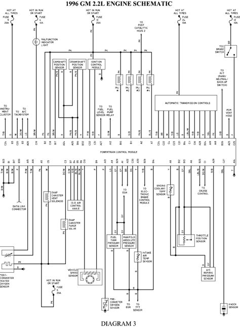 0996b43f80232a6b In 2000 Chevy S10 Wiring Diagram Repair Manuals