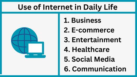 Top 5 Use Of Internet In Daily Life Concepts All