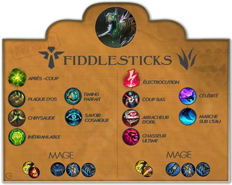 Nouvelles Runes Fiddlesticks Eclypsia