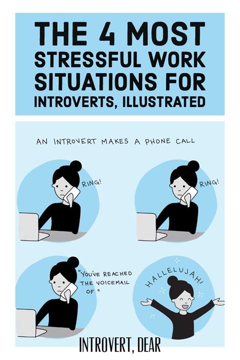 The 4 Most Stressful Work Situations For Introverts Illustrated Introvert Problems Introvert