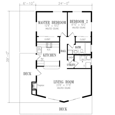 Ranch Style House Plan 2 Beds 1 Baths 900 Sqft Plan 1 125