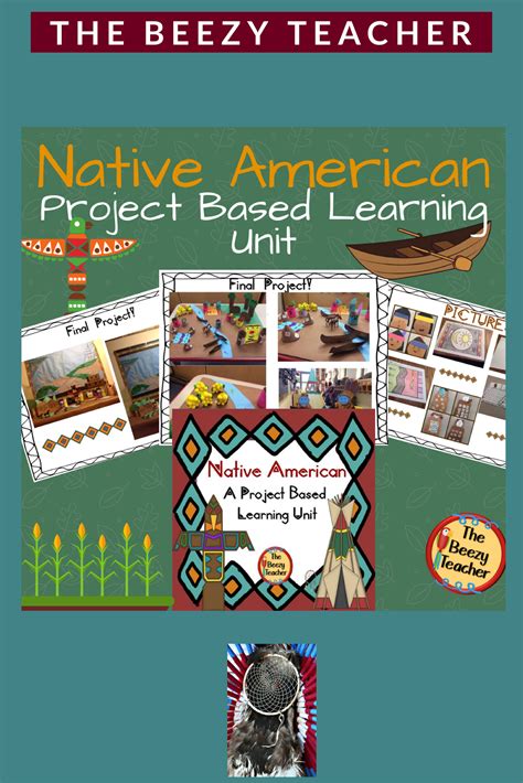 Kindergarten Native American Activities