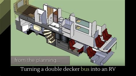 Marmelade Bungeesprung Jederzeit Double Decker Bus Rv Härten Schloss Sanft