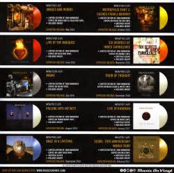 Dream Theater Limited Edition Vinyl Music On Vinyl Colored