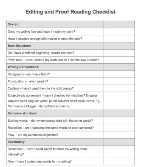 Proof Reading And Editing Checklist For Kids Planning With Kids