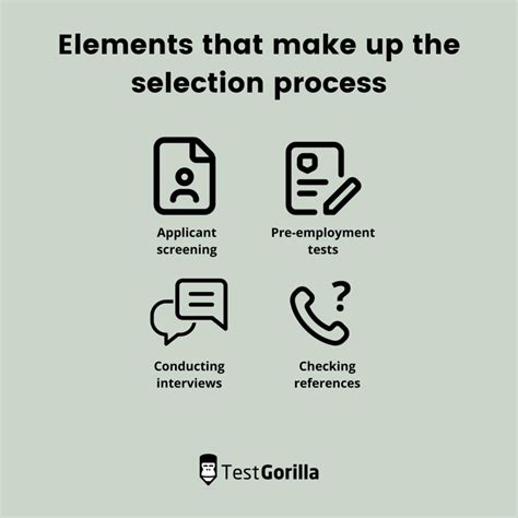 How To Improve Your Recruitment And Selection Process Testgorilla