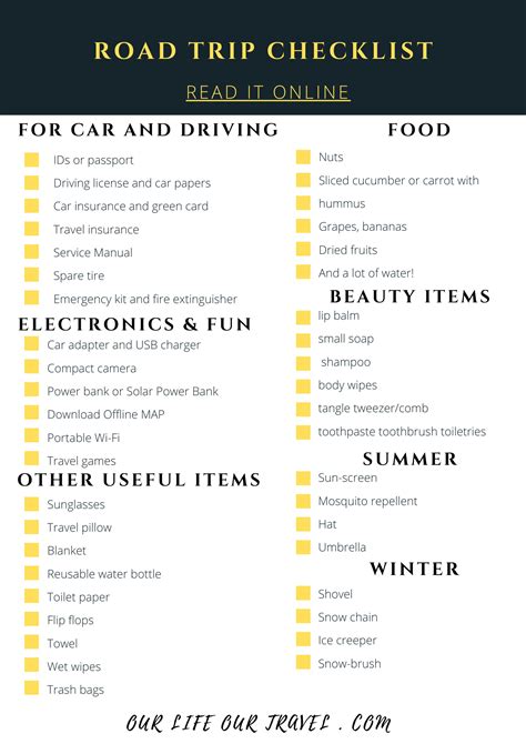 Road Trip Packing List To Save Your Time Road Trip Essentials