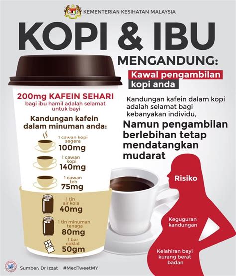 0 ratings0% found this document useful (0 votes). Kesan Buruk Kopi Kepada Kandungan ~ shidarahmat
