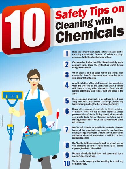 Cleaning Chemical Safety Poster Ph