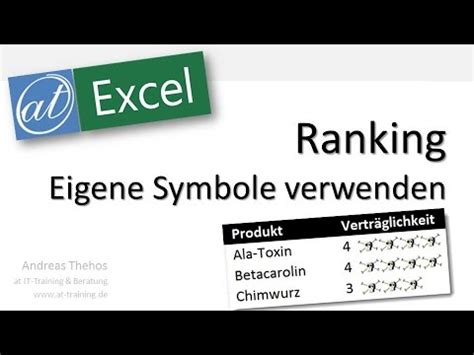 Das fundament ihrer webseite so erstellen sie inhalte, die ihr google ranking verbessern & für neue besucher*innen sorgen so erstellen sie tollen content, der ihr ranking verbessert auch wenn sie erstmal nur einen blog erstellen wollen und keine dienstleister*in oder. Excel # 612 - Ranking mit eigenen Symbolen erstellen - YouTube