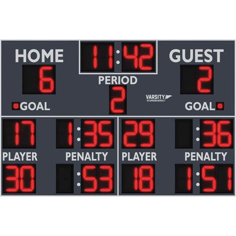 Varsity Scoreboards 1352 Hockeylacrosse Outdoor Scoreboard Pro