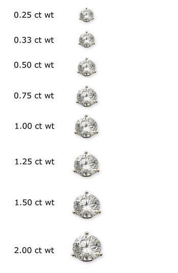 Diamond Stud Earrings Size Chart