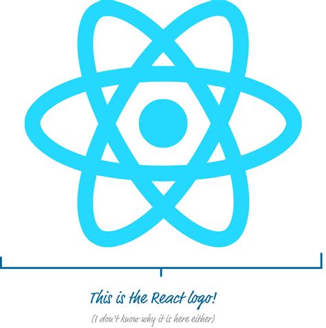 Introducing React | kirupa.com