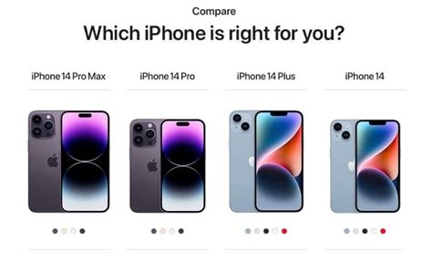 Compare Apple Iphone 14 Pro Max Vs Iphone 14 Pro Vs Iphone 14 Plus Vs