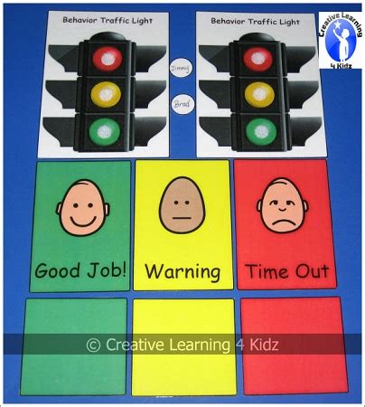 Traffic lights, traffic signals, stoplights or robots are signalling devices positioned at road intersections, pedestrian crossings, and other locations to control flows of traffic. Behavior Traffic Light Chart & Card Set ~Digital Download~